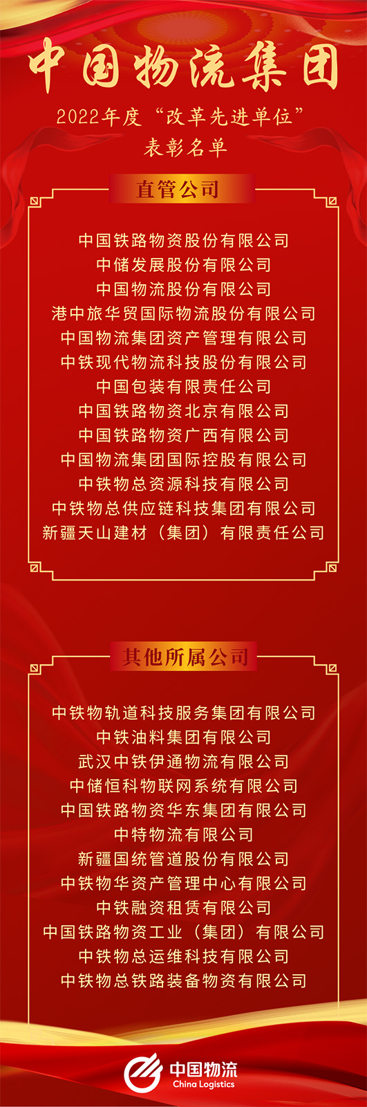 leyu.乐鱼物流集团2022年度“改革先进单位”名单出炉